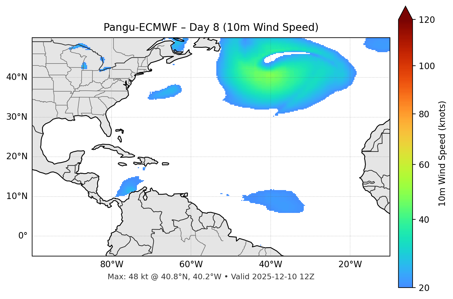 Pangu-ECMWF - Day 08