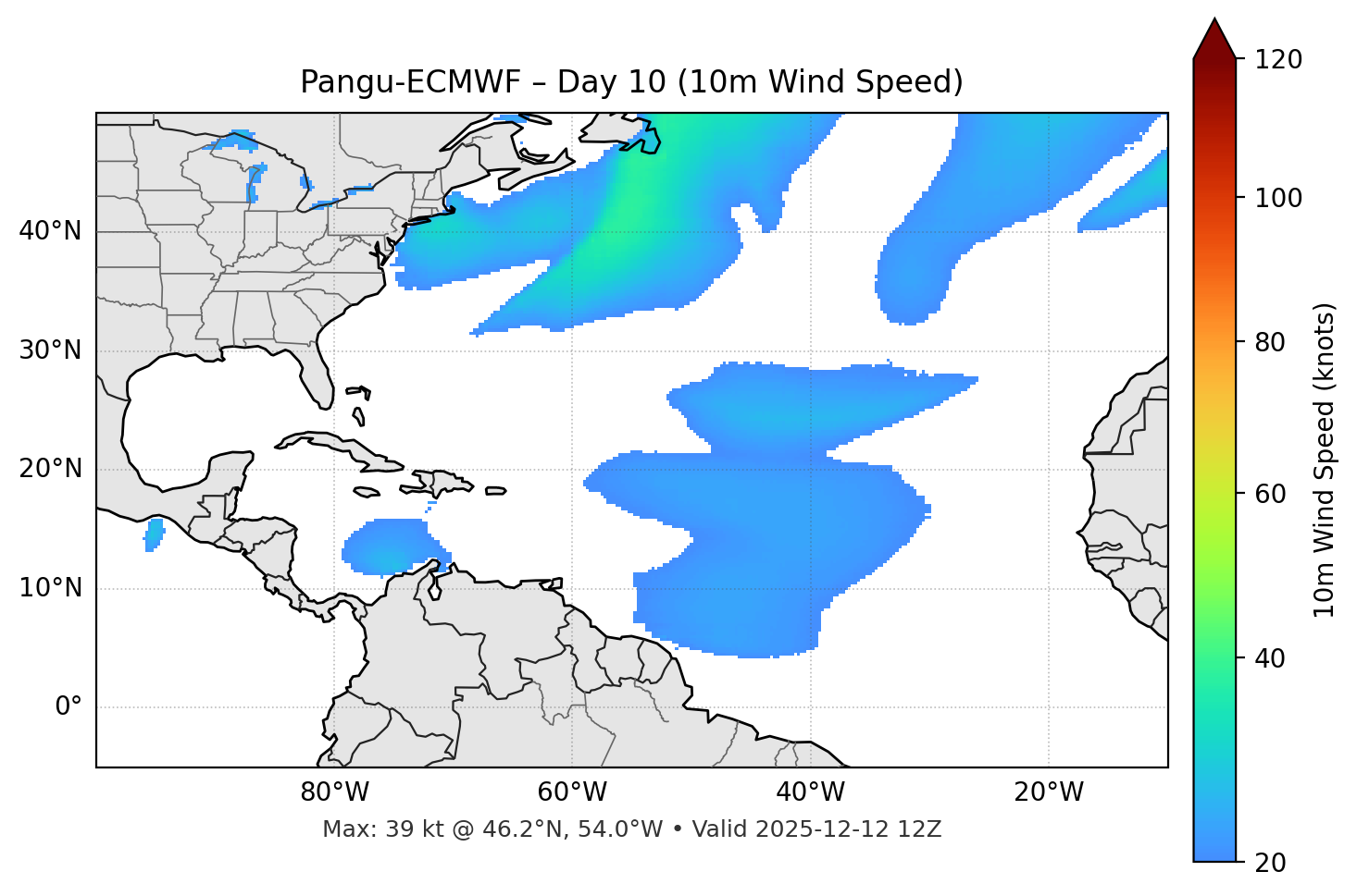 Pangu-ECMWF - Day 10