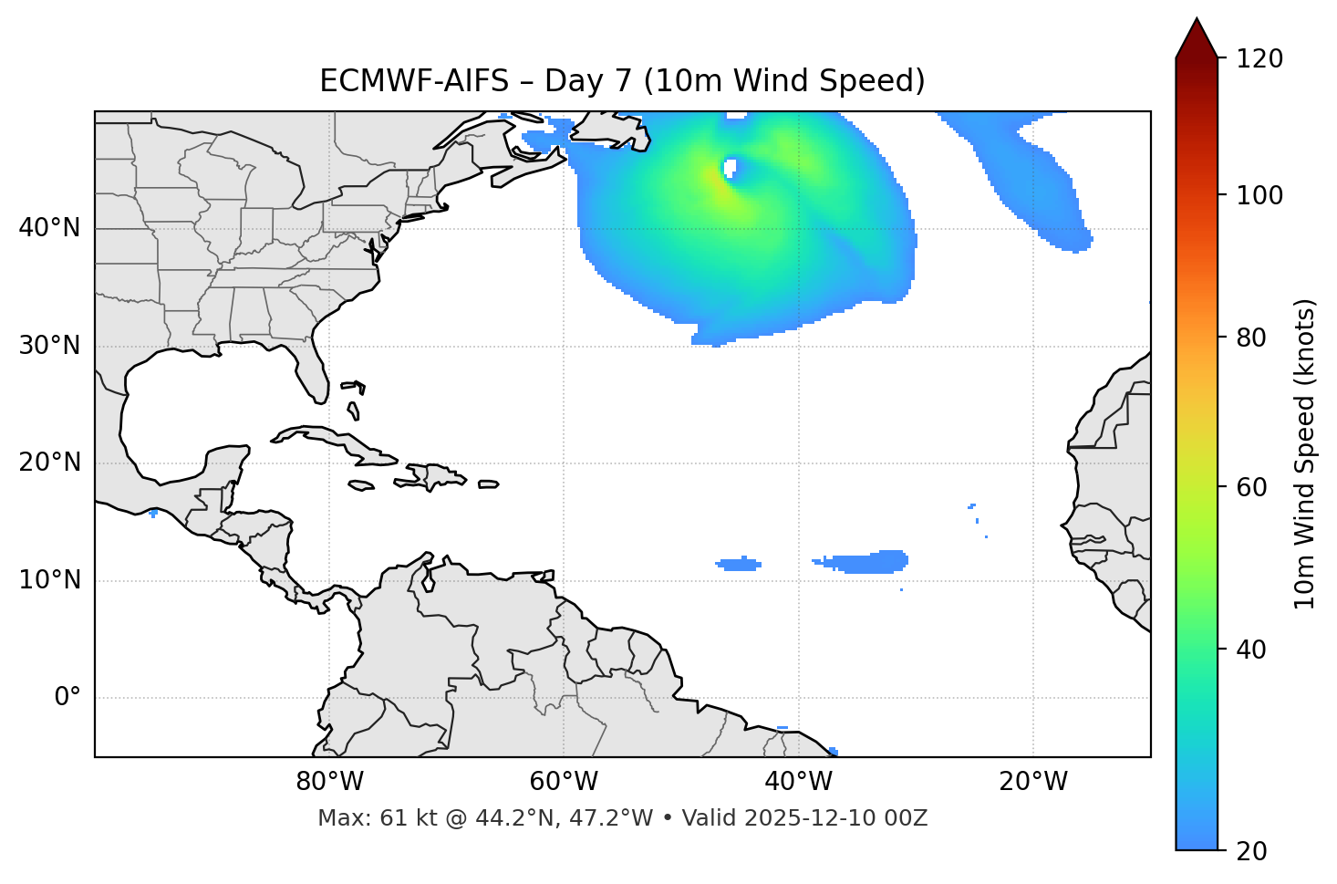 ECMWF-AIFS - Day 07