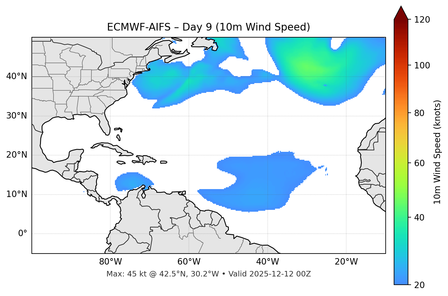 ECMWF-AIFS - Day 09
