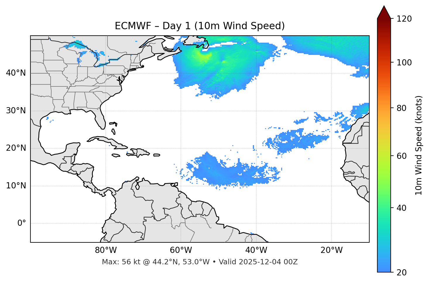 ECMWF - Day 01