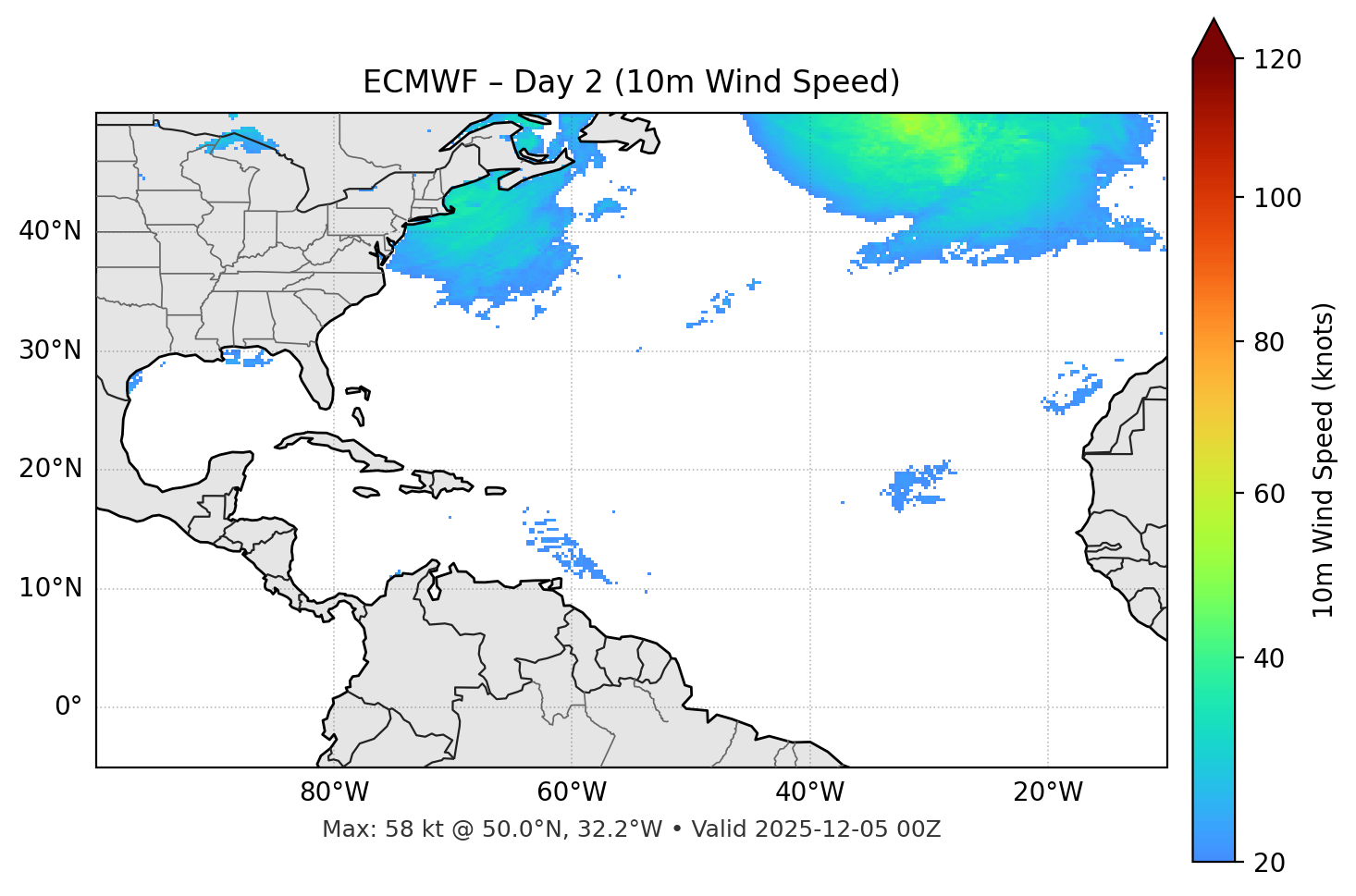ECMWF - Day 02
