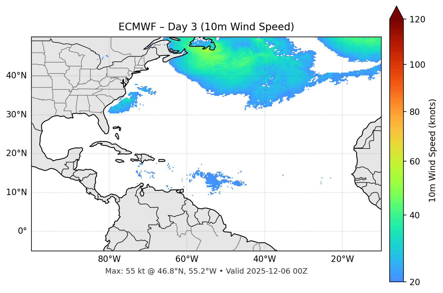 ECMWF - Day 03