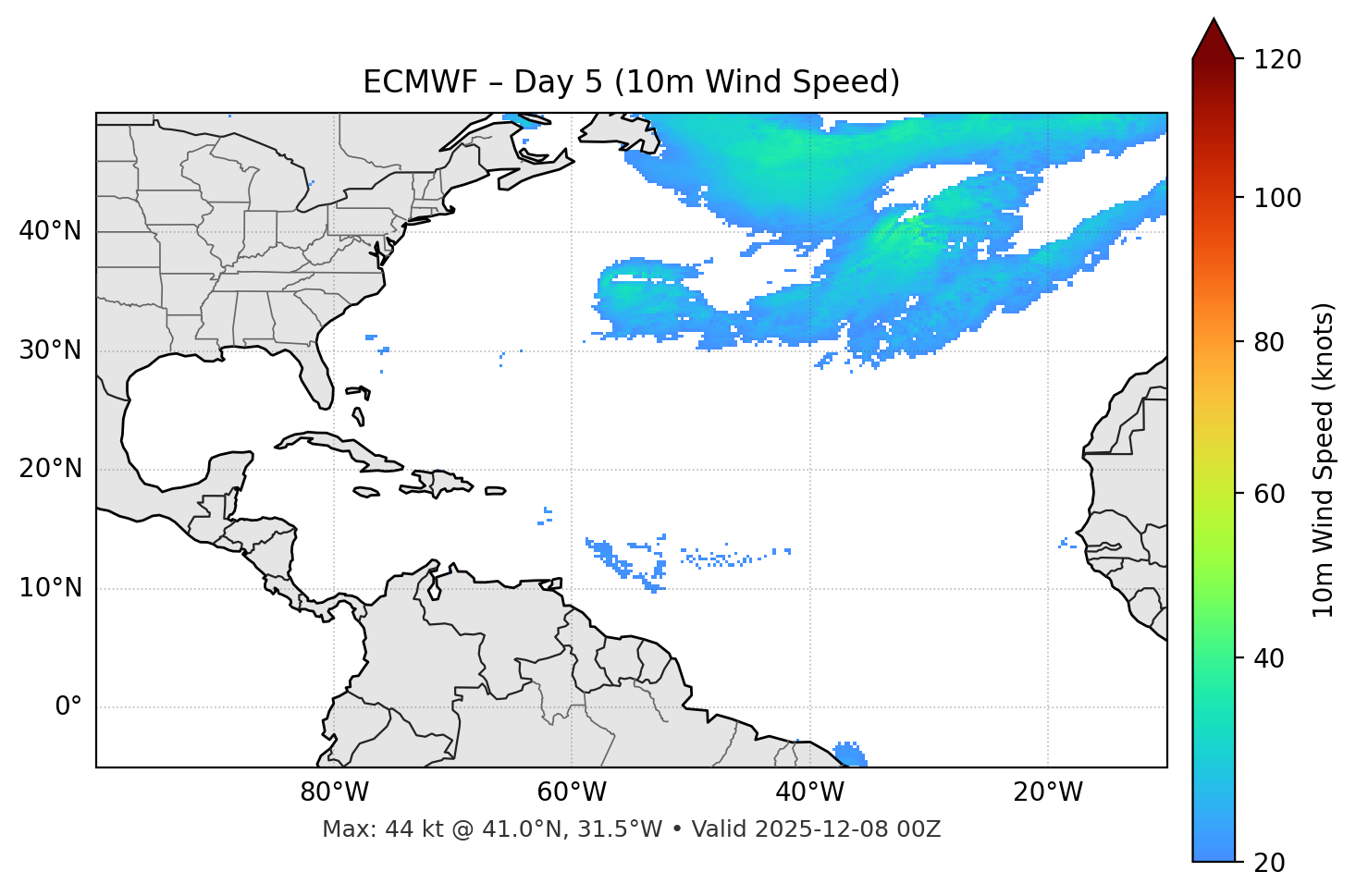 ECMWF - Day 05