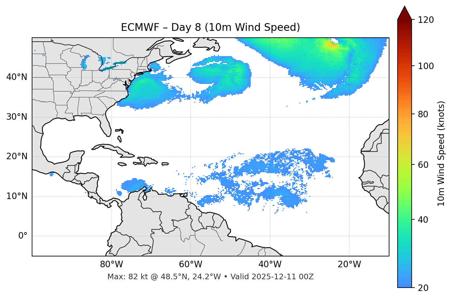 ECMWF - Day 08