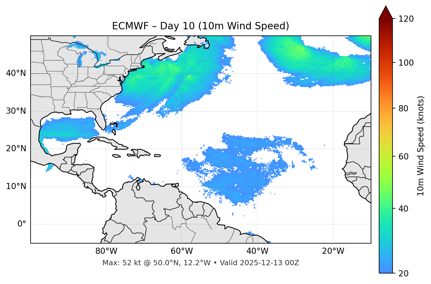 ECMWF - Day 10