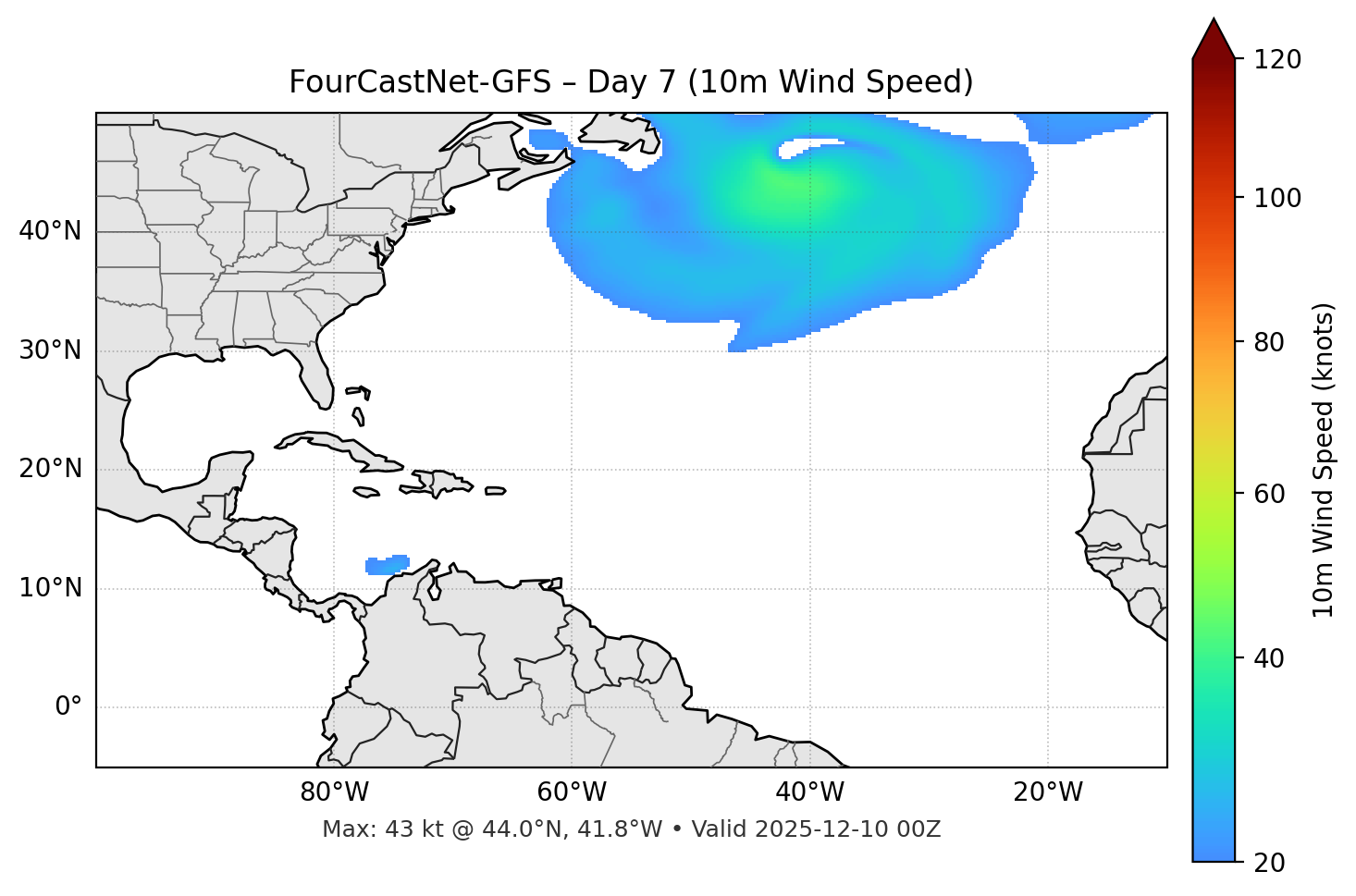 FourCastNet-GFS - Day 07