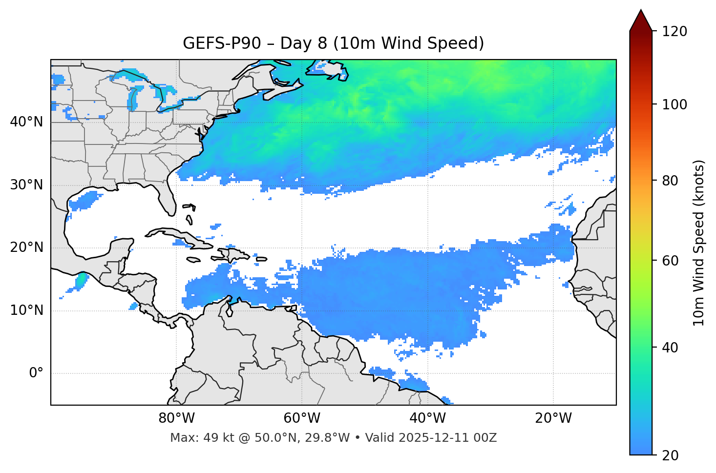 GEFS-P90 - Day 08