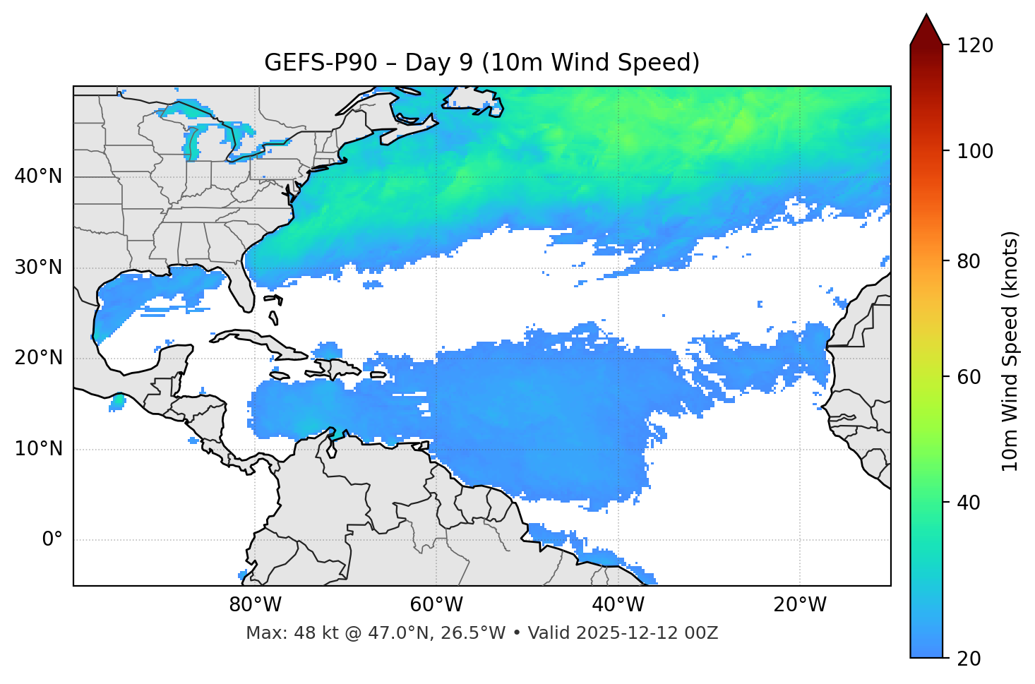 GEFS-P90 - Day 09