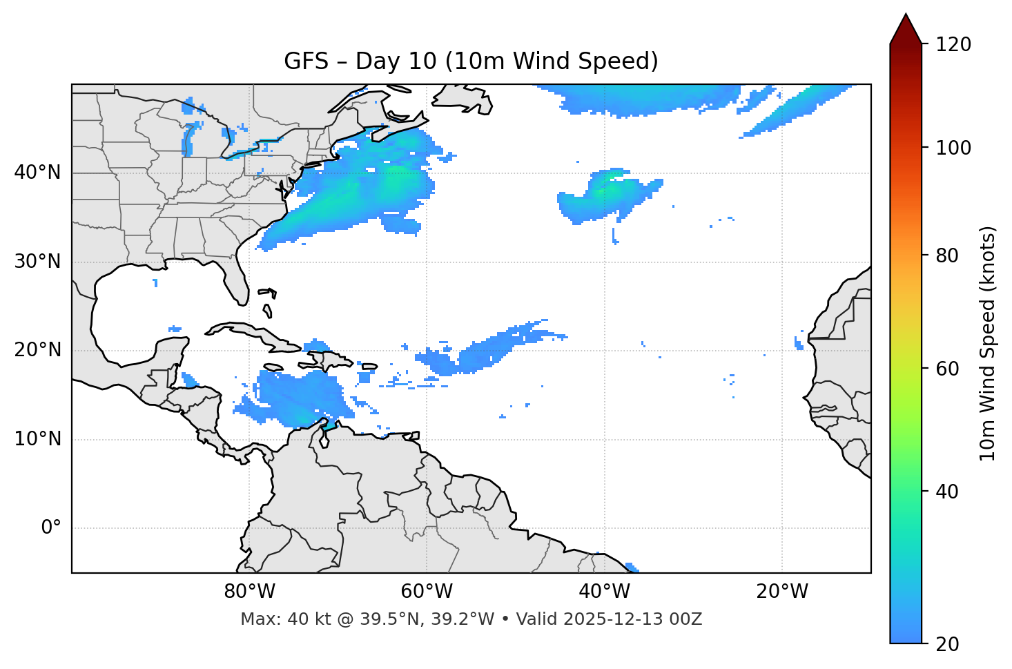GFS - Day 10