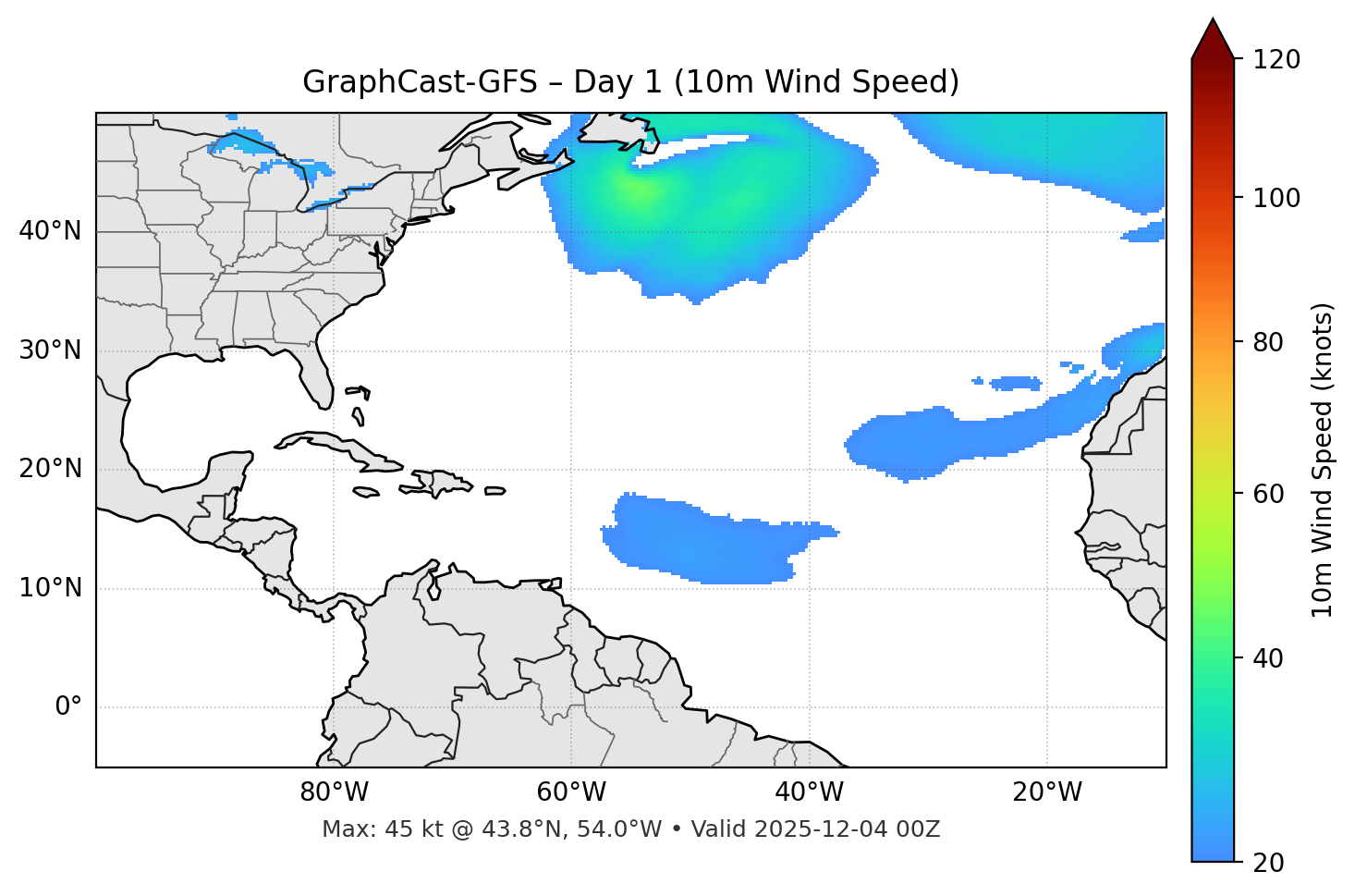 GraphCast-GFS - Day 01