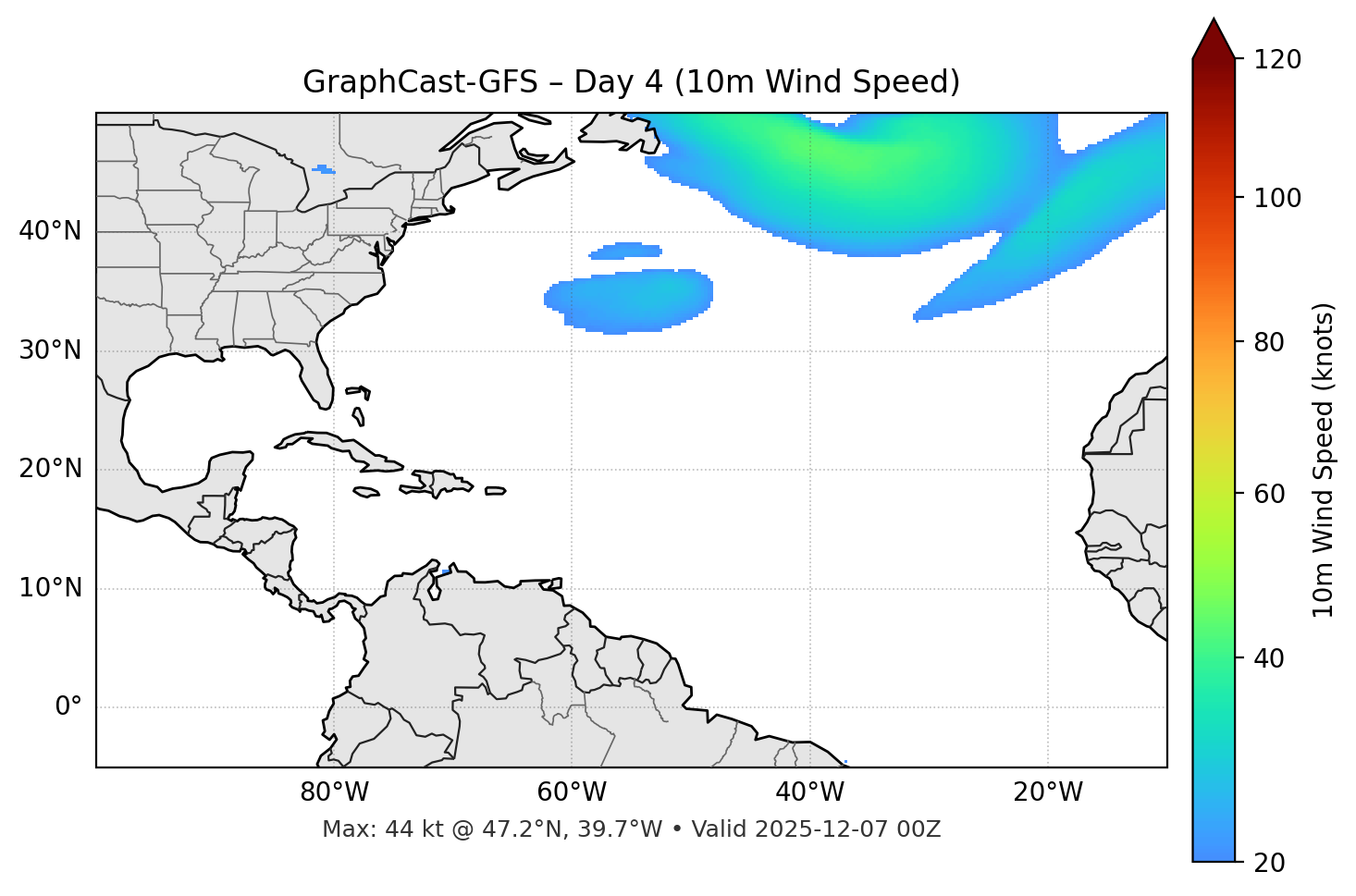 GraphCast-GFS - Day 04
