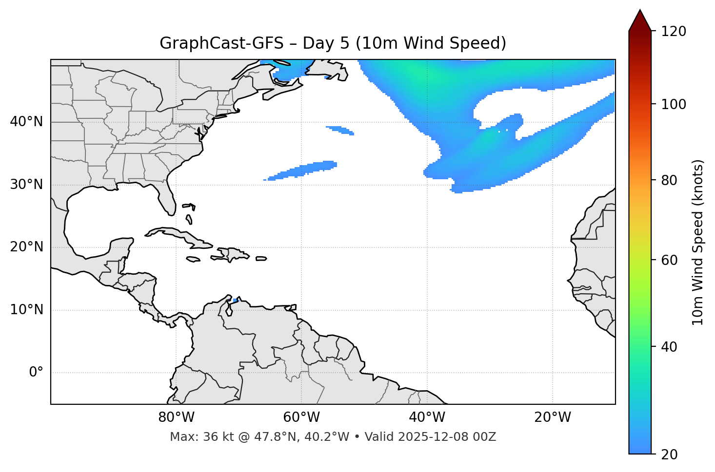 GraphCast-GFS - Day 05