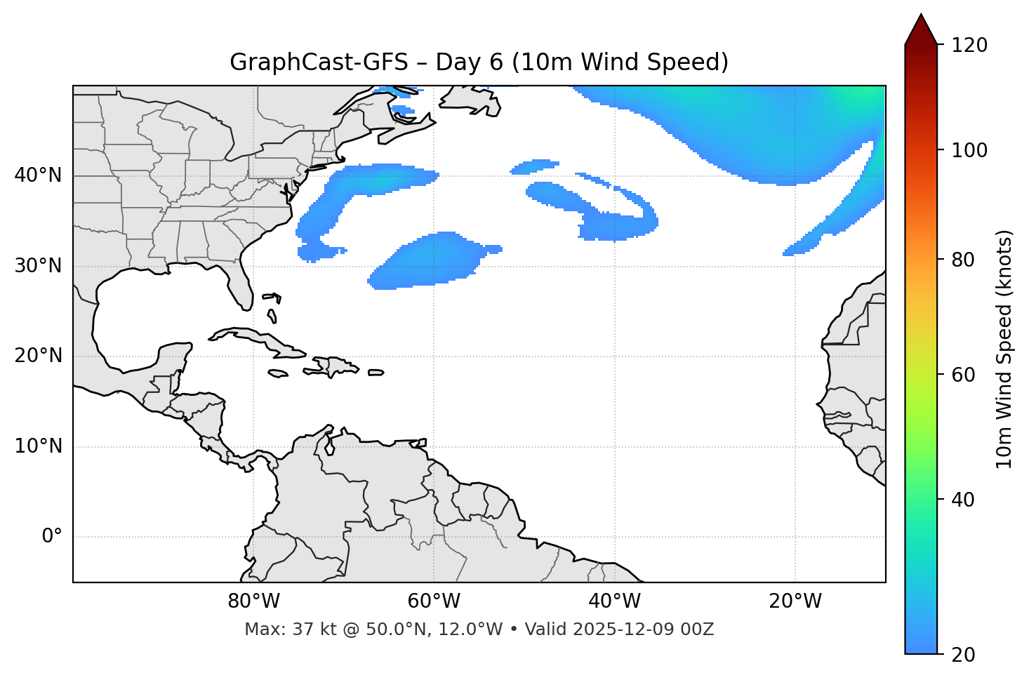 GraphCast-GFS - Day 06