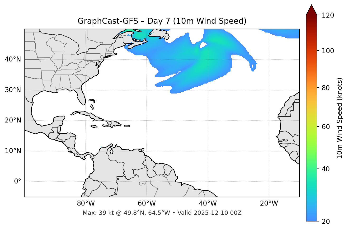 GraphCast-GFS - Day 07