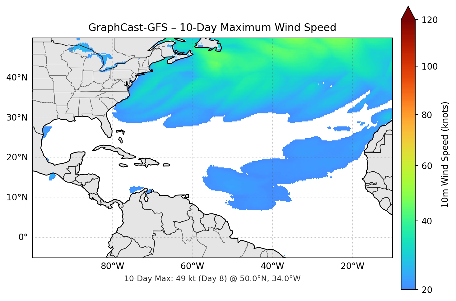GraphCast-GFS 10-Day Max