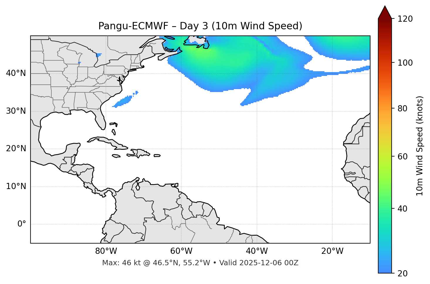 Pangu-ECMWF - Day 03