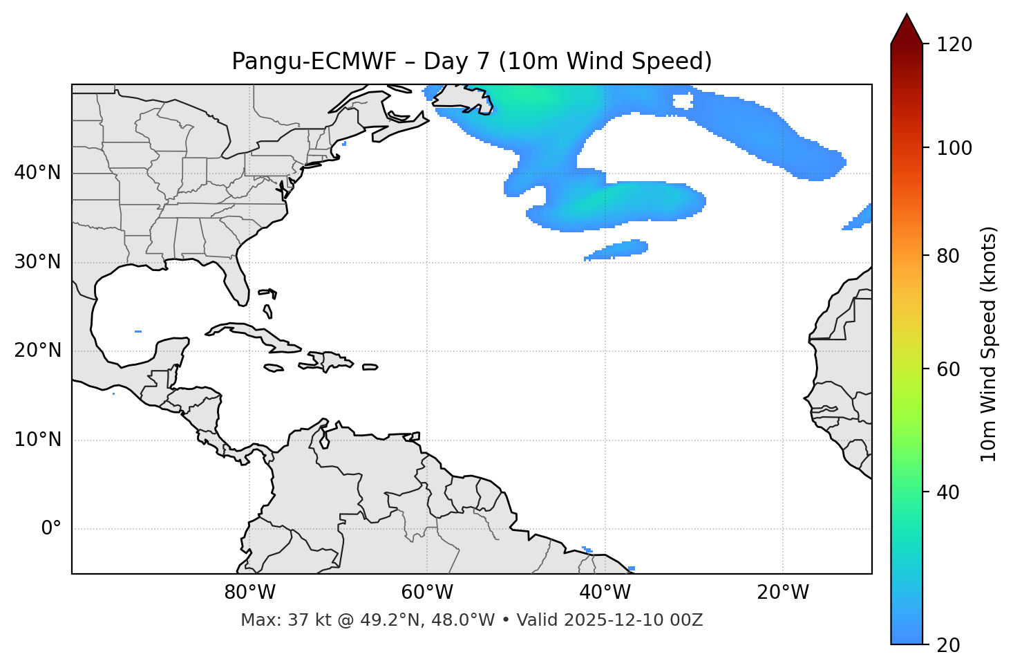 Pangu-ECMWF - Day 07