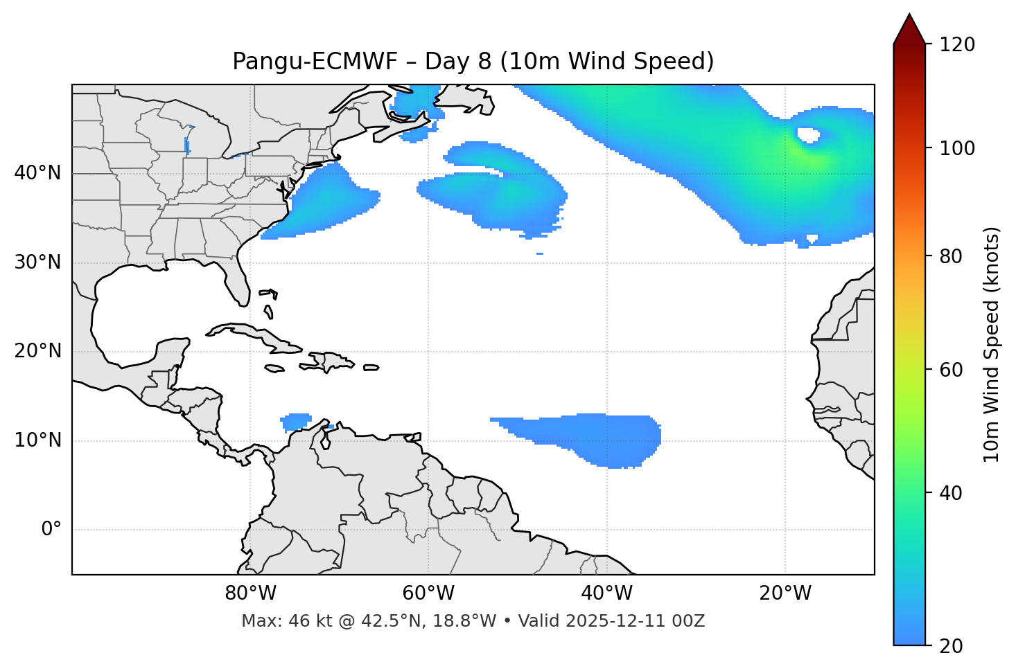 Pangu-ECMWF - Day 08