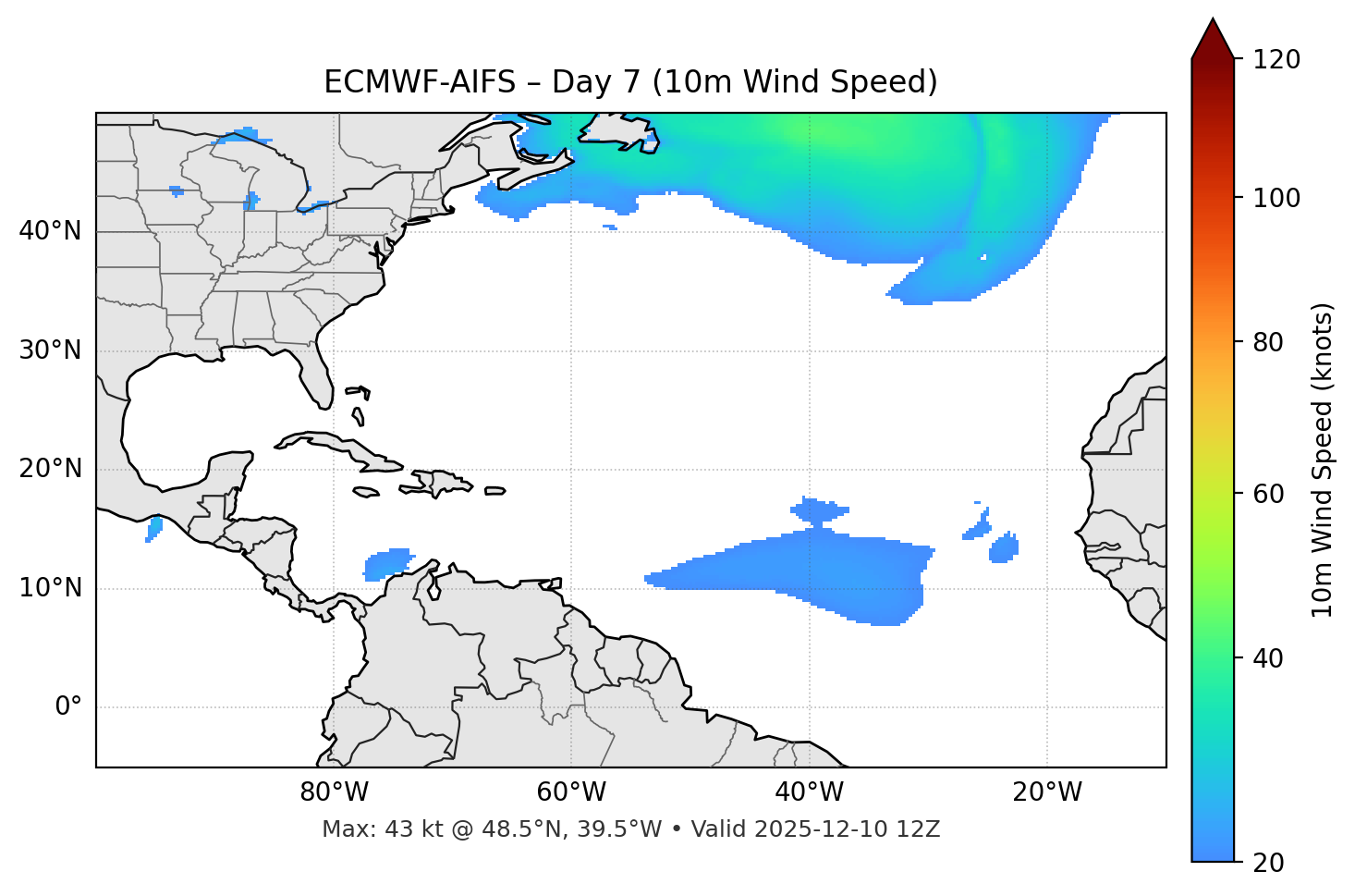 ECMWF-AIFS - Day 07