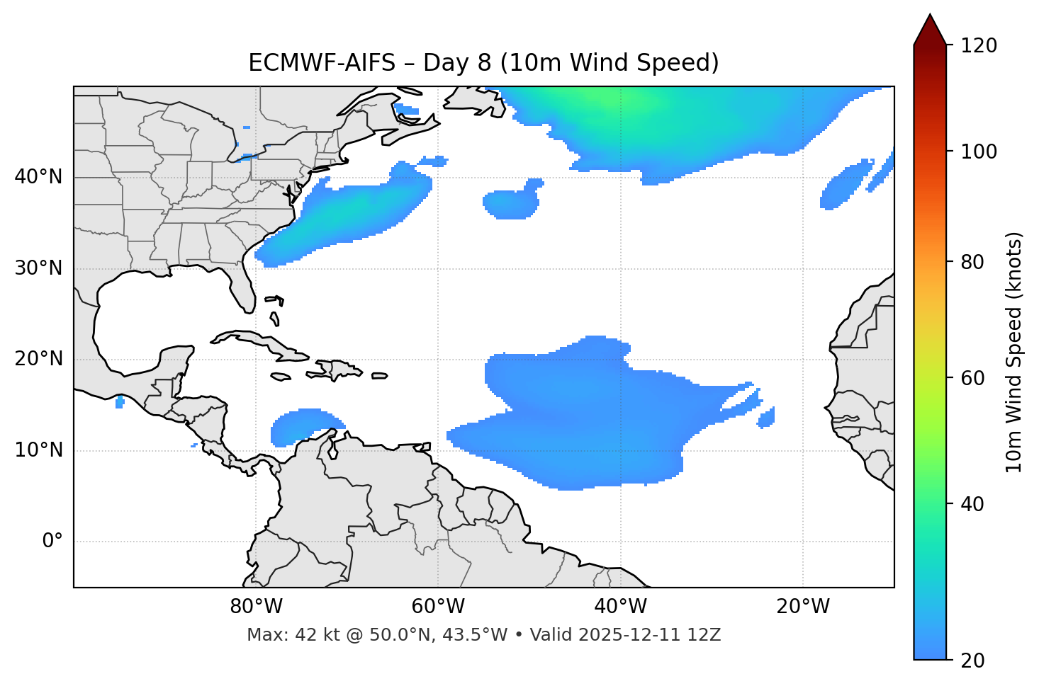 ECMWF-AIFS - Day 08
