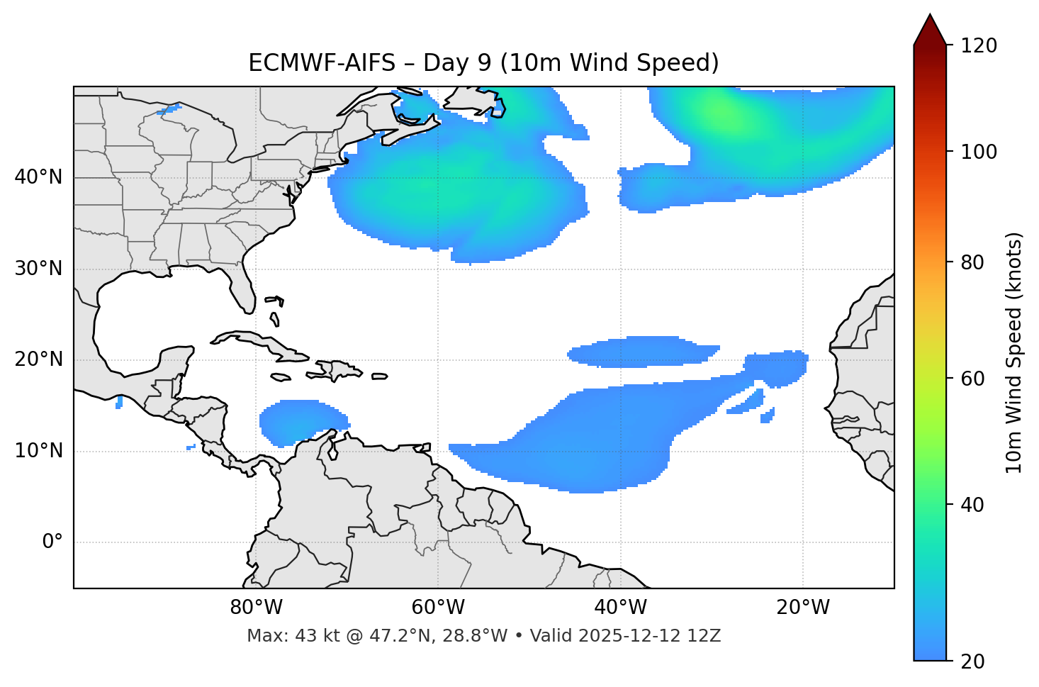 ECMWF-AIFS - Day 09