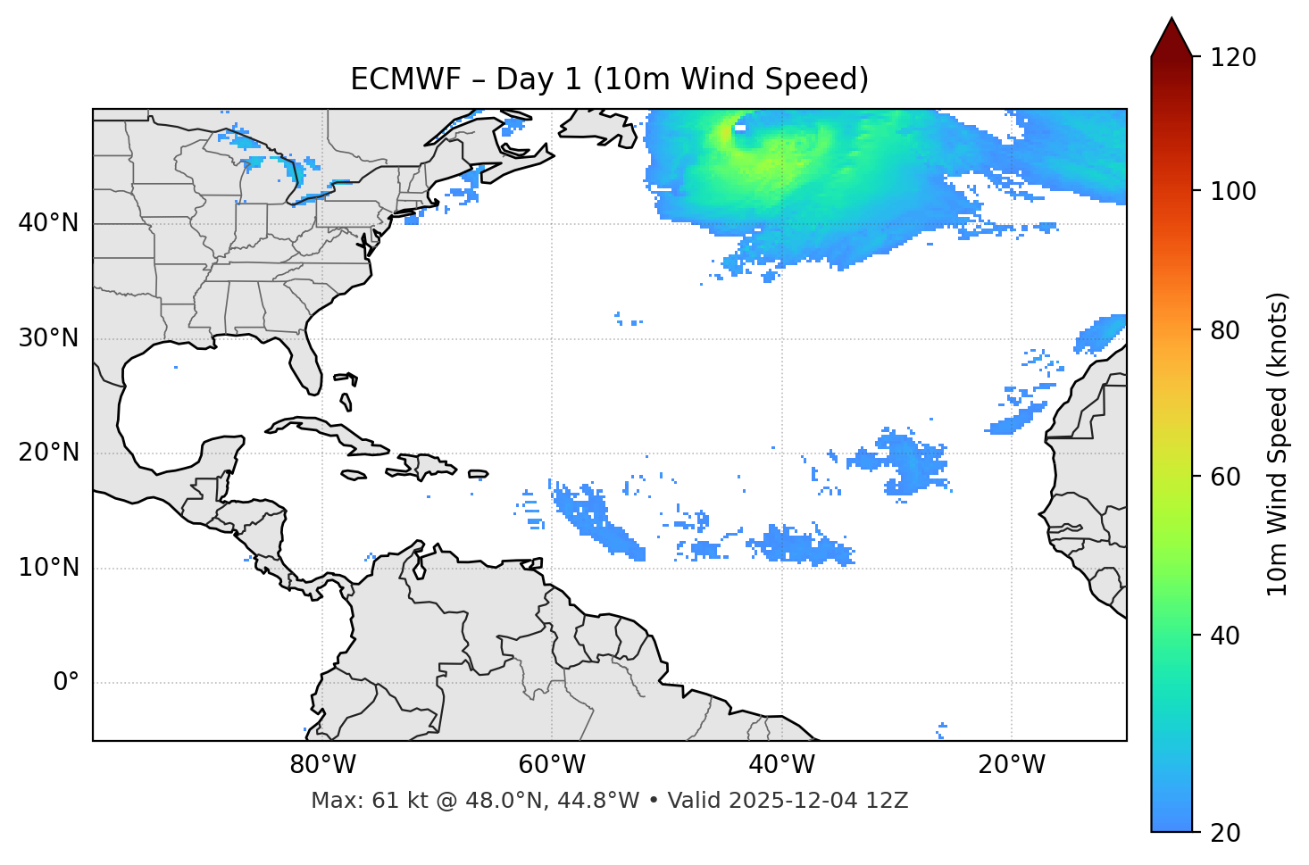 ECMWF - Day 01