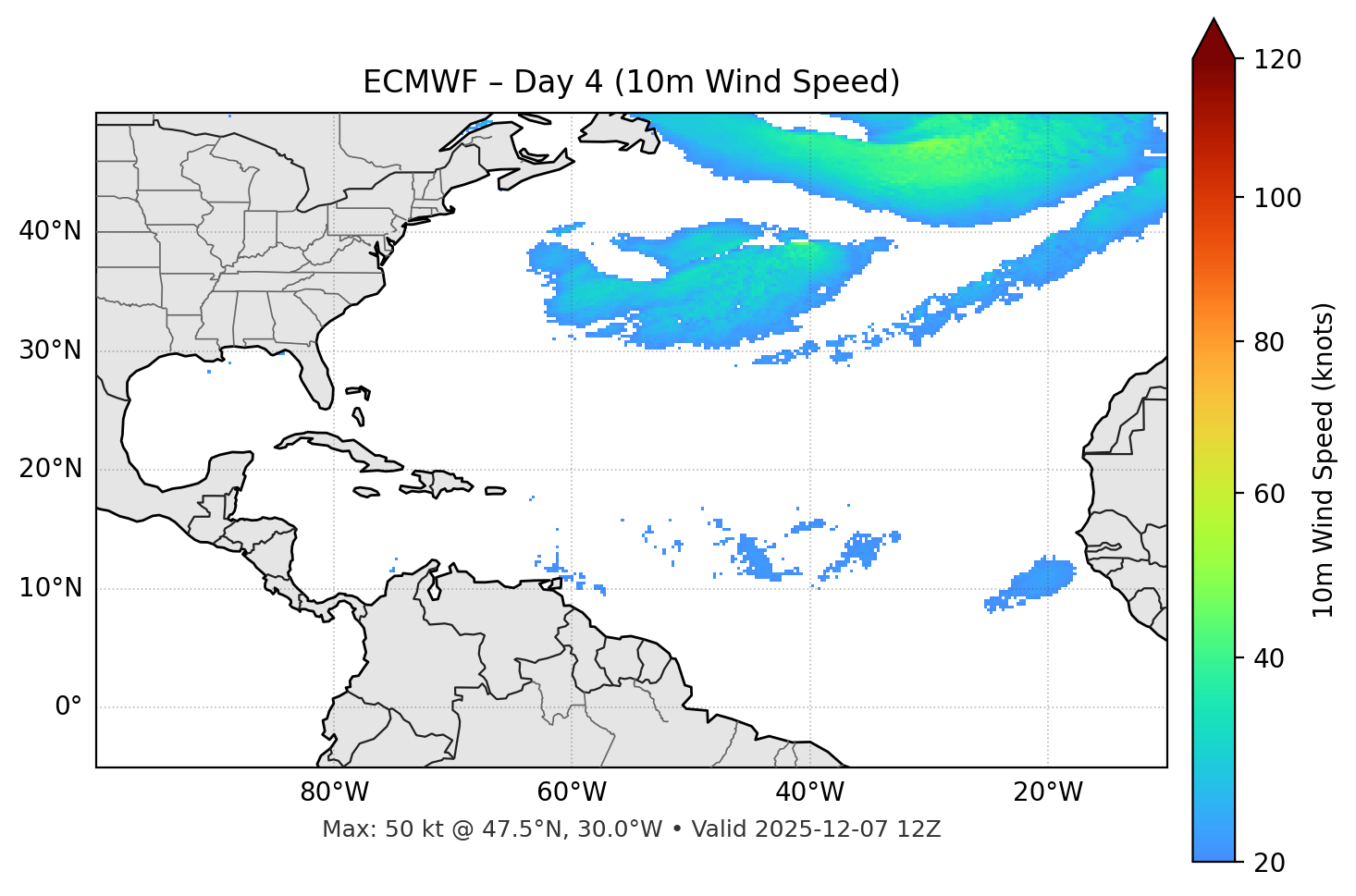 ECMWF - Day 04