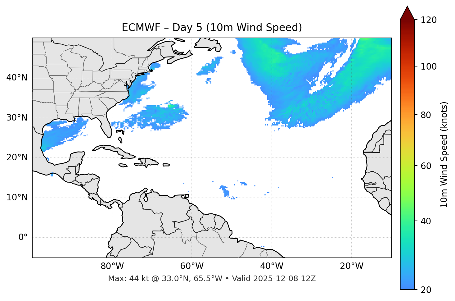 ECMWF - Day 05