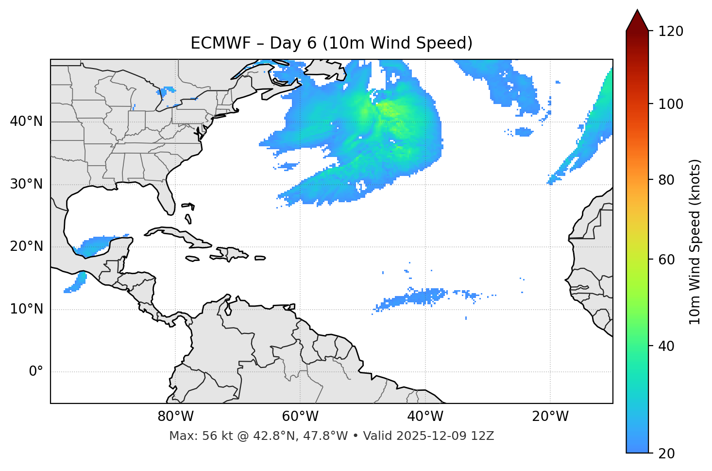 ECMWF - Day 06