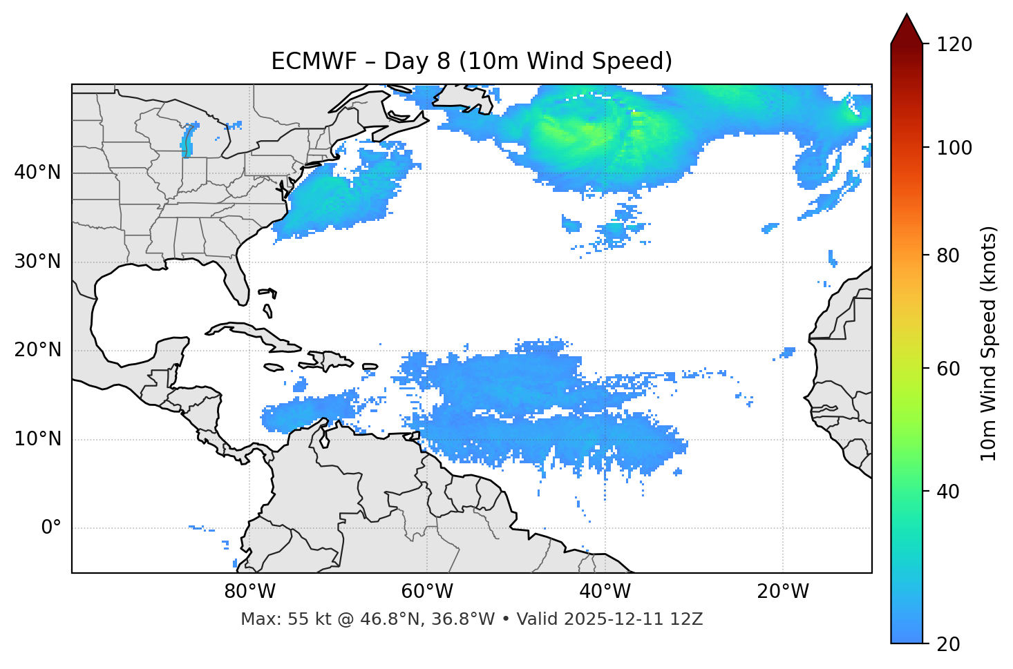 ECMWF - Day 08