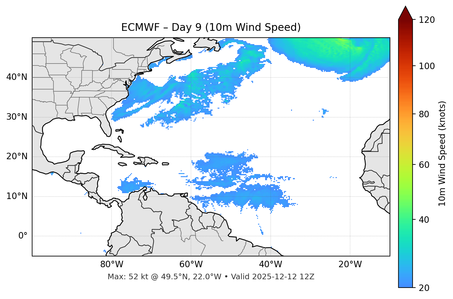 ECMWF - Day 09