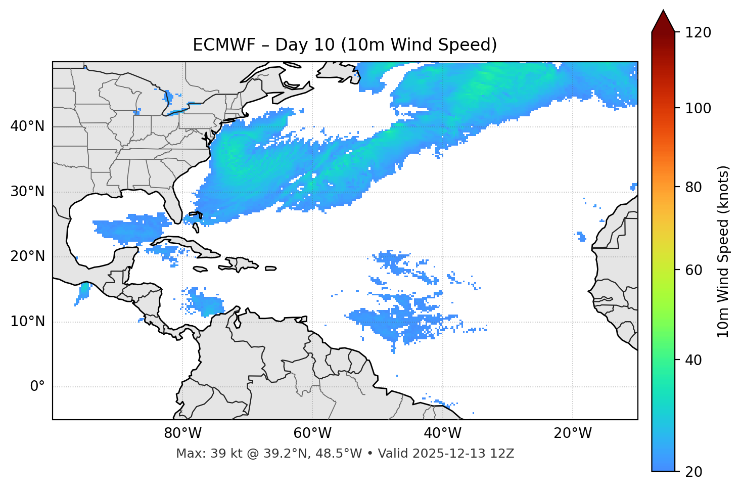 ECMWF - Day 10