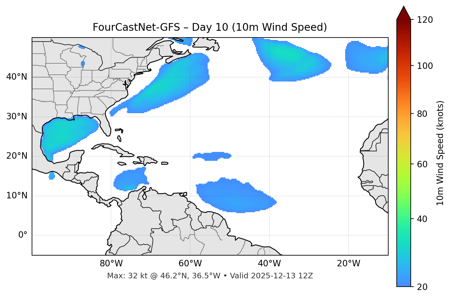 FourCastNet-GFS - Day 10