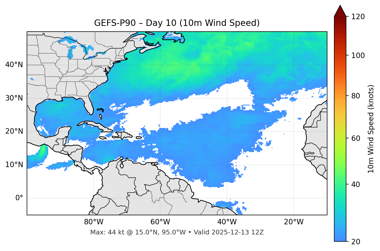 GEFS-P90 - Day 10