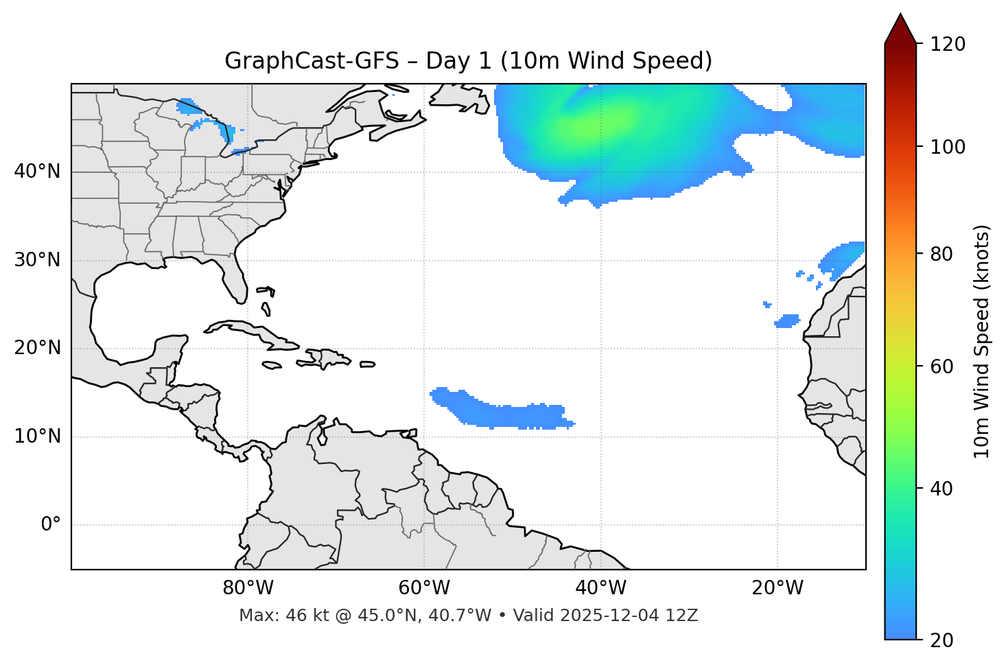 GraphCast-GFS - Day 01