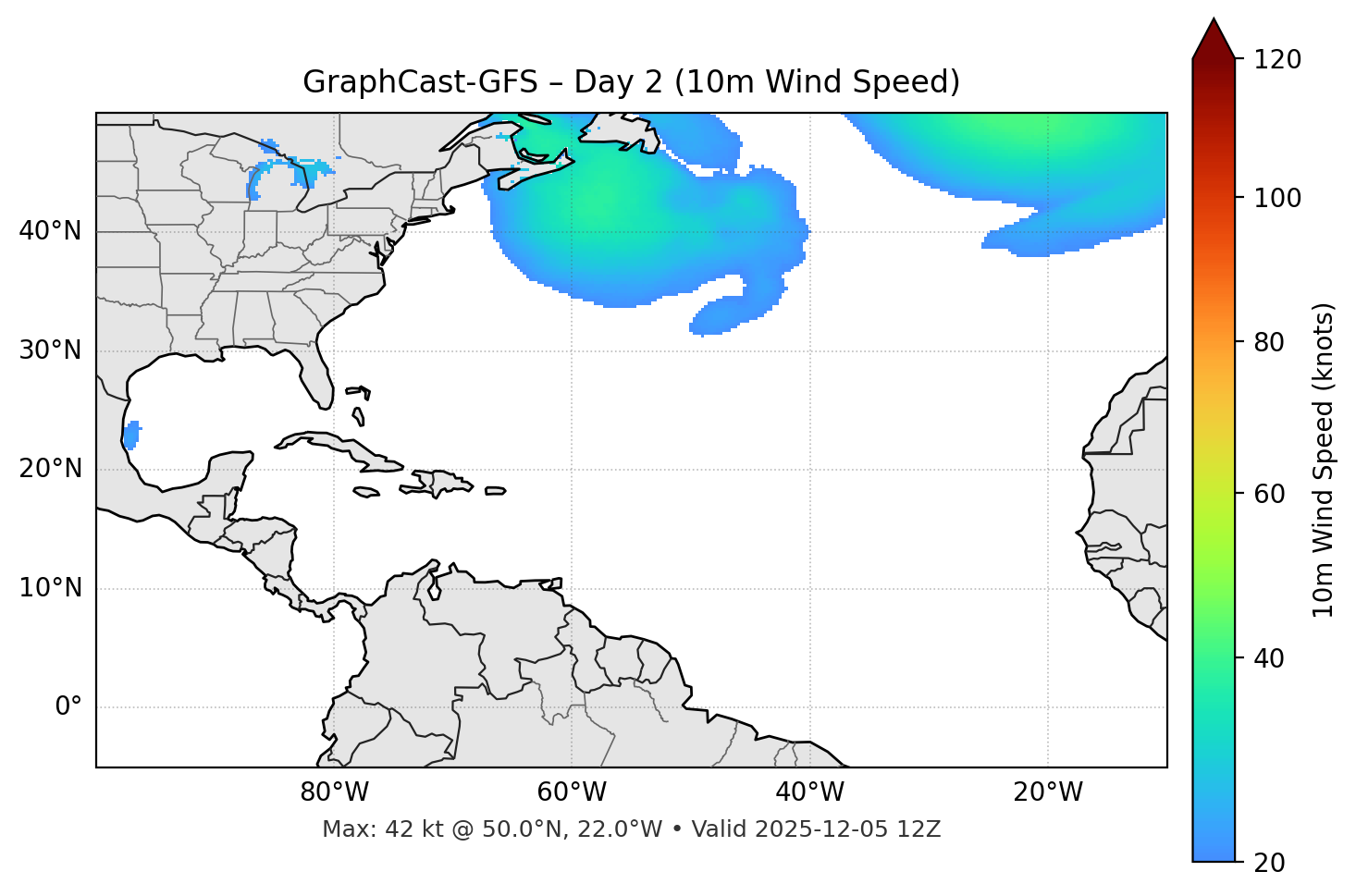 GraphCast-GFS - Day 02
