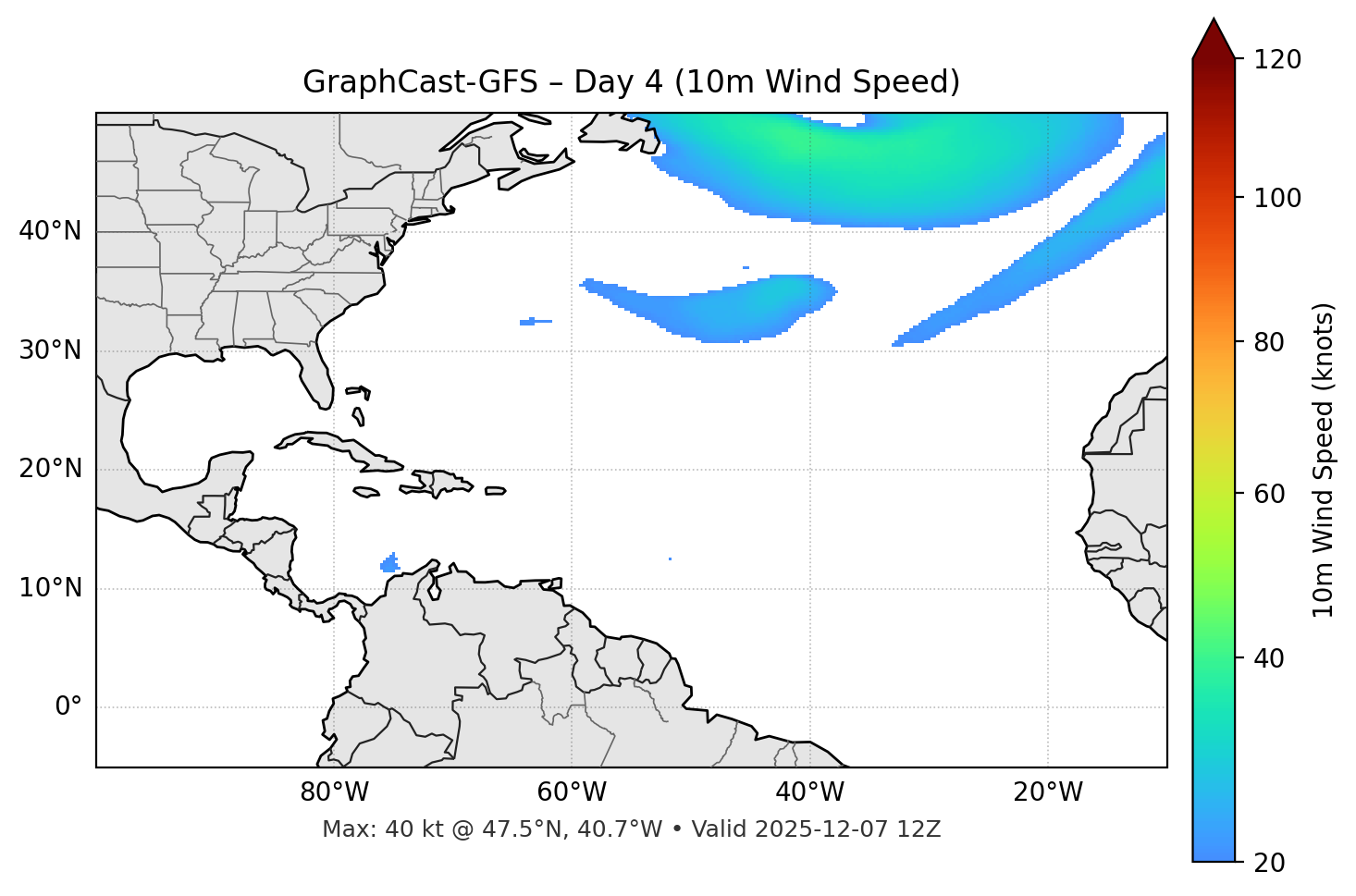 GraphCast-GFS - Day 04