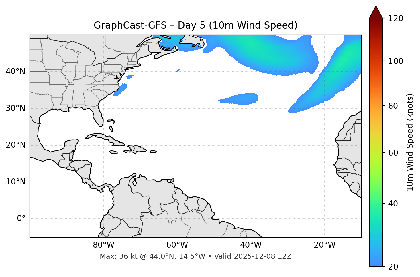 GraphCast-GFS - Day 05