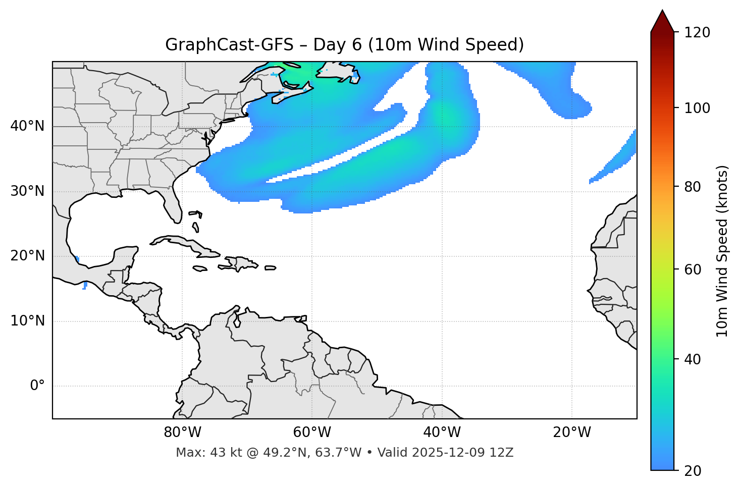 GraphCast-GFS - Day 06