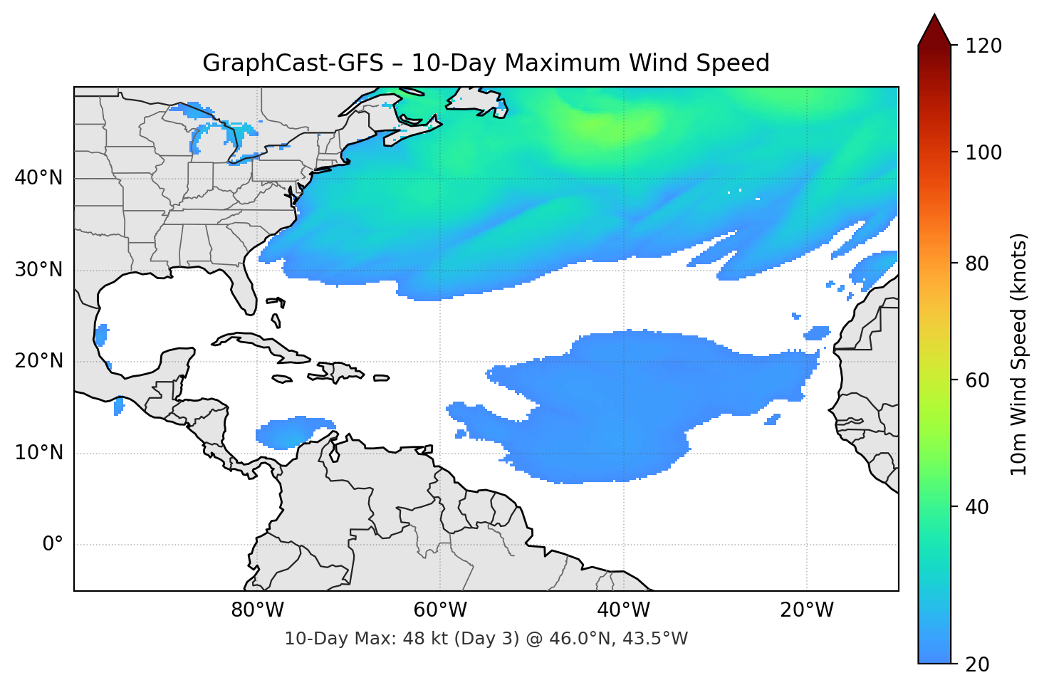 GraphCast-GFS 10-Day Max