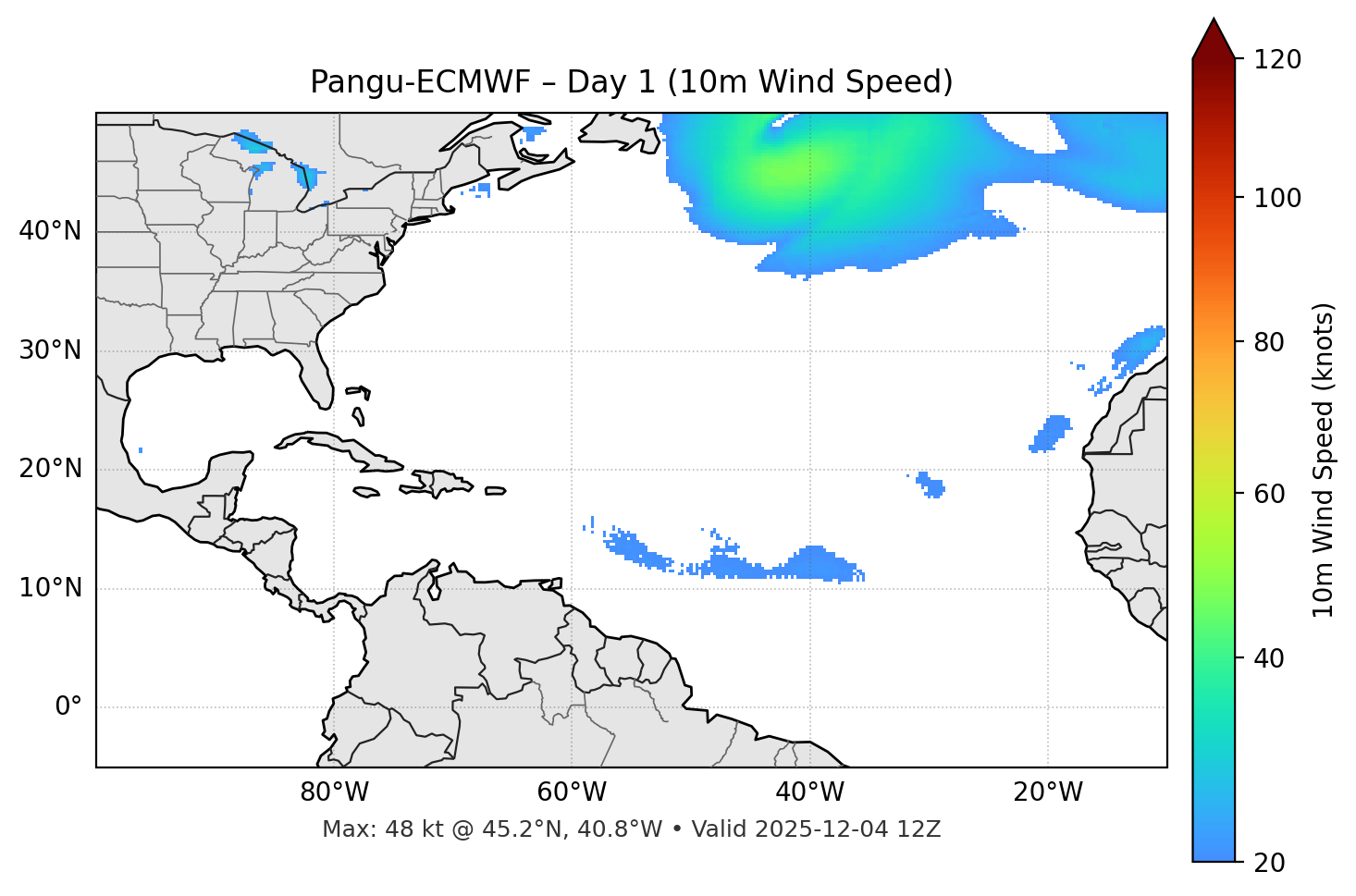 Pangu-ECMWF - Day 01