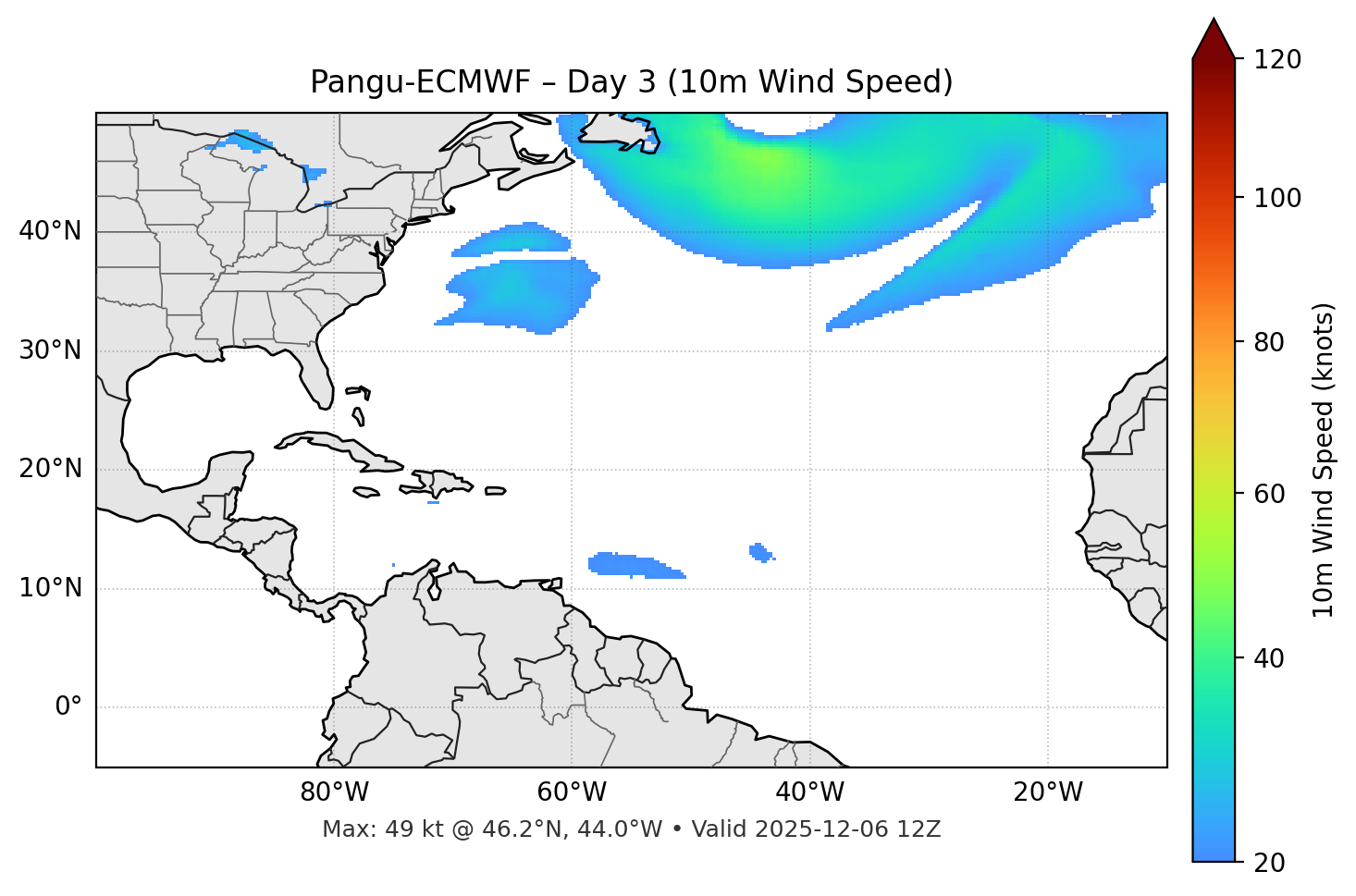 Pangu-ECMWF - Day 03
