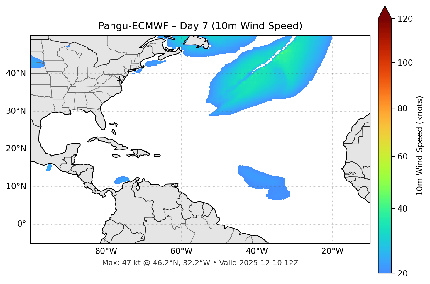 Pangu-ECMWF - Day 07