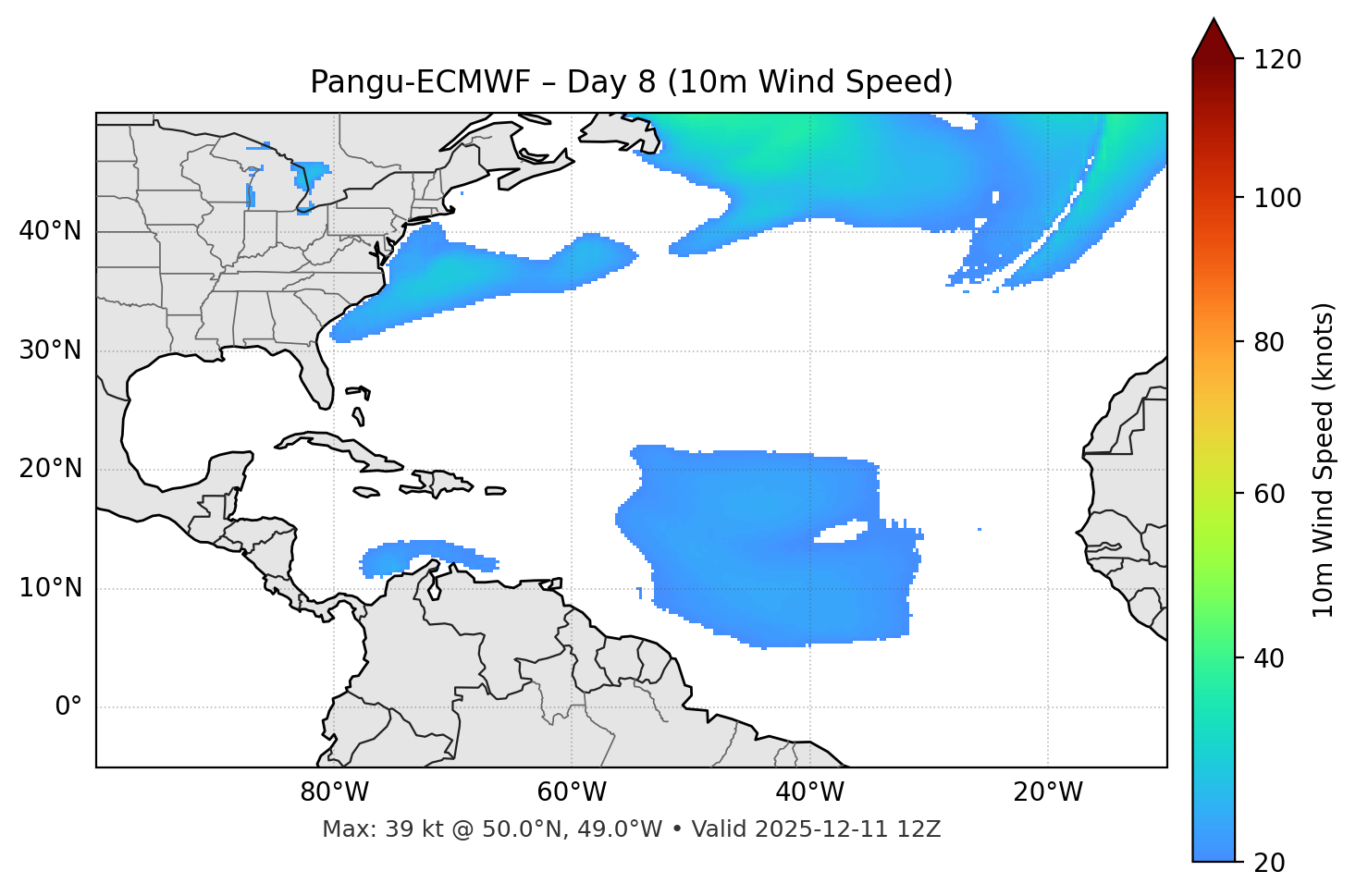 Pangu-ECMWF - Day 08
