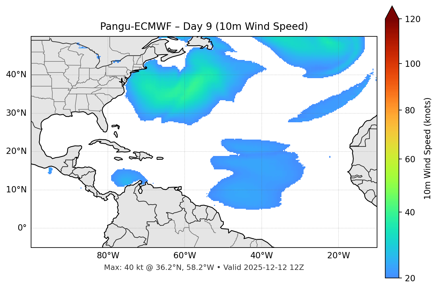 Pangu-ECMWF - Day 09