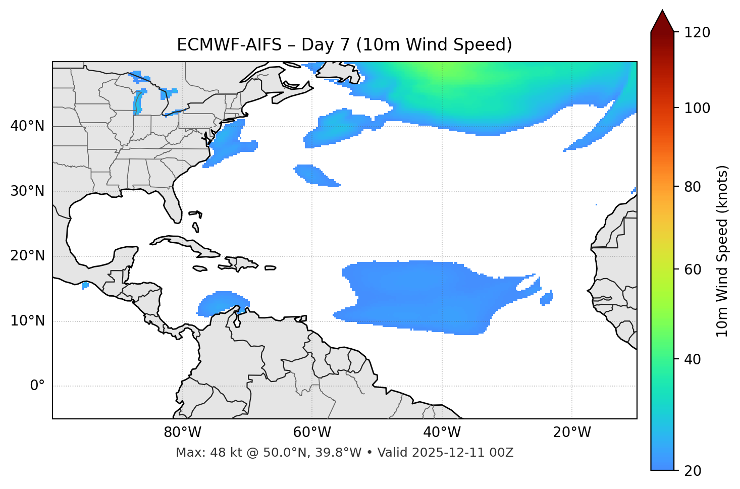 ECMWF-AIFS - Day 07