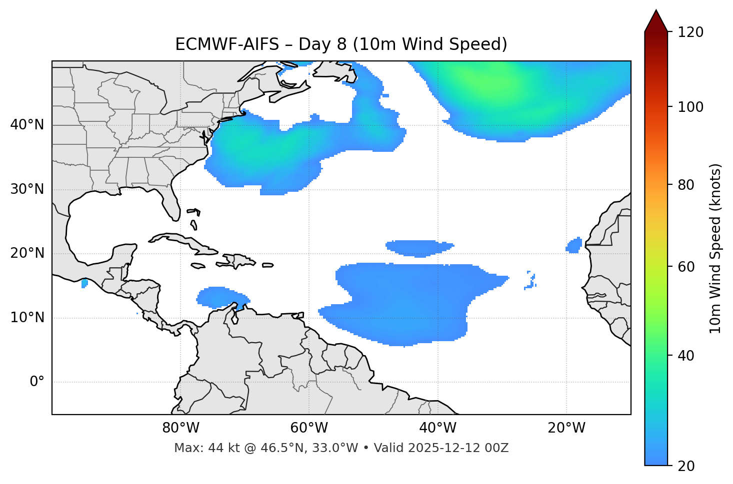 ECMWF-AIFS - Day 08