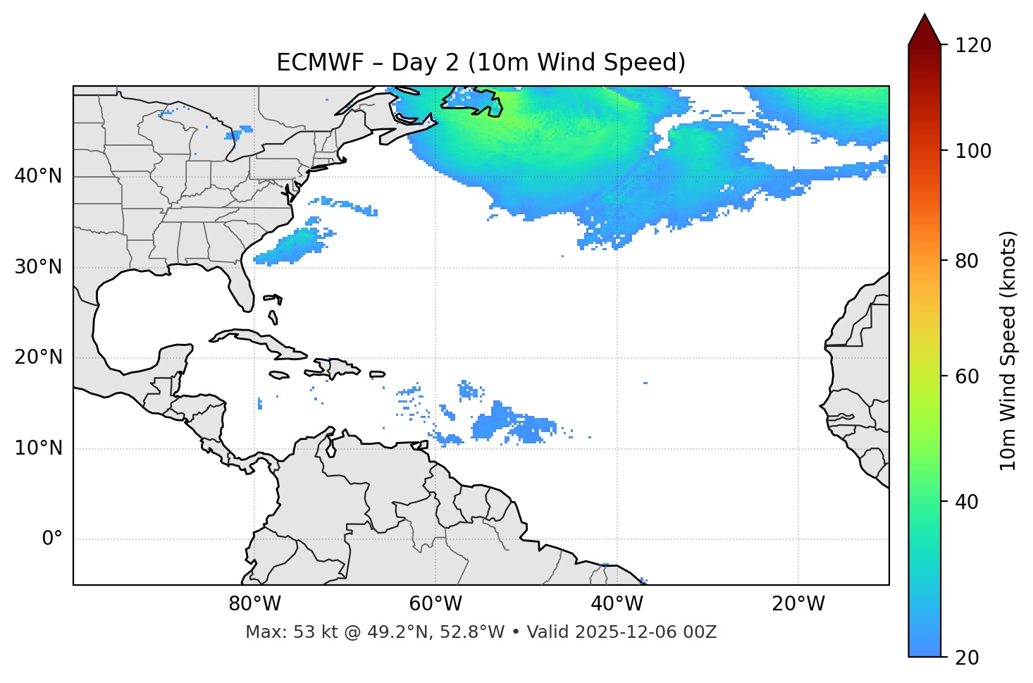 ECMWF - Day 02