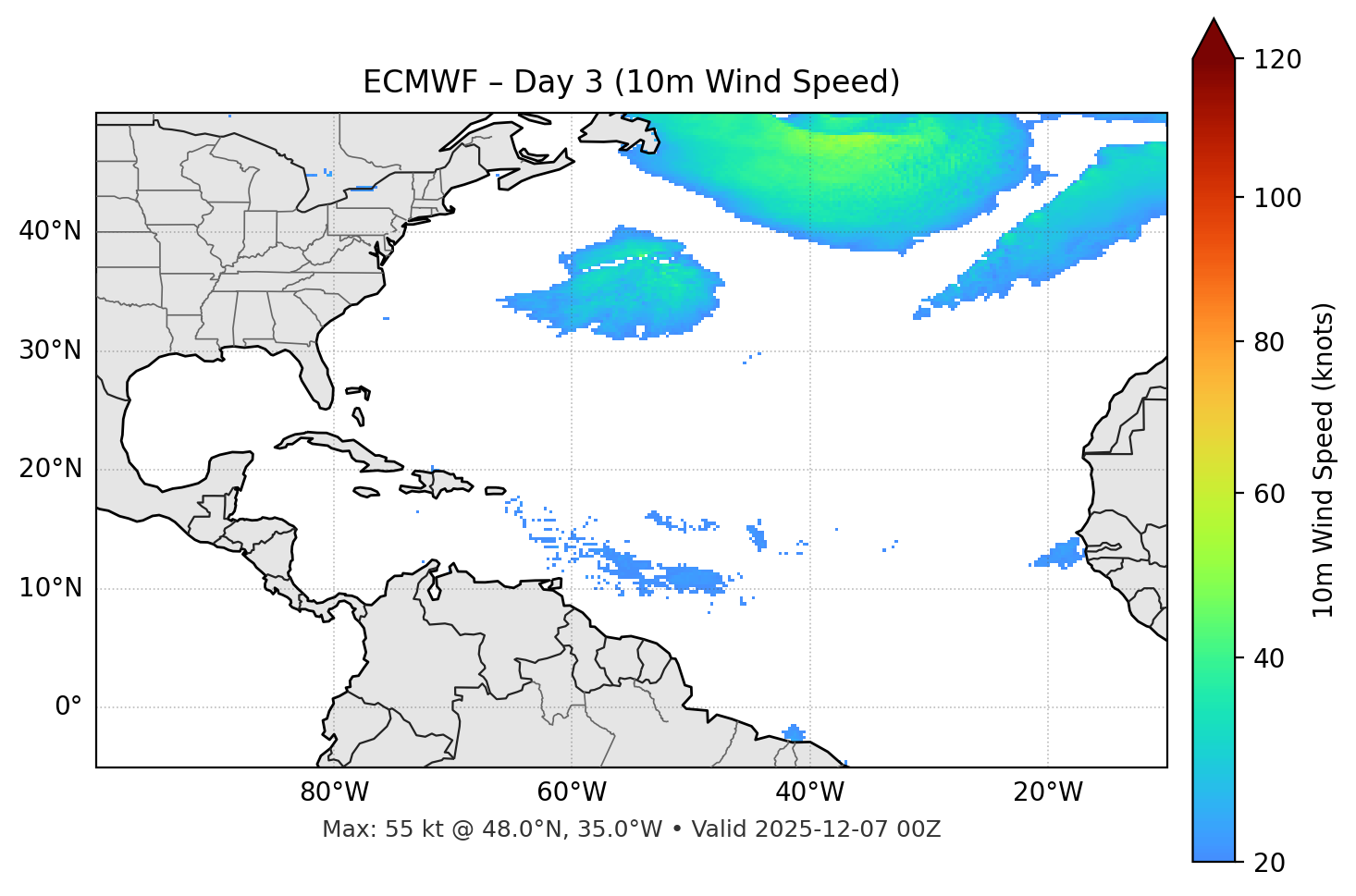 ECMWF - Day 03